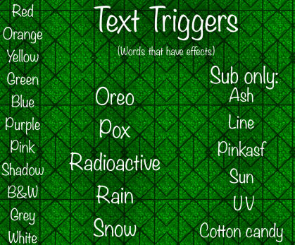 Text Triggers for my model